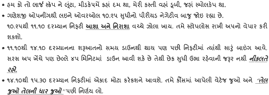 Gujarati