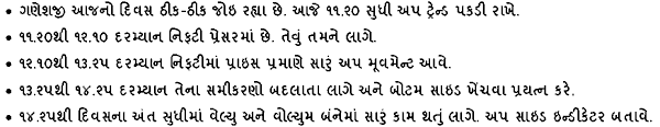 Gujarati