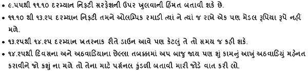 Gujarati