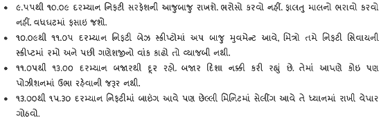 Gujarati