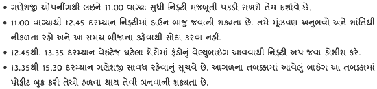 Gujarati