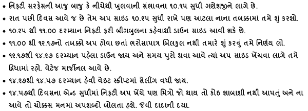 Gujarati