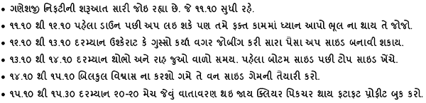 Gujarati