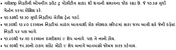 Gujarati