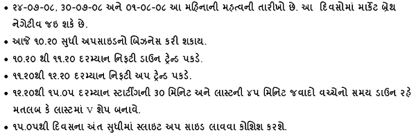 Gujarati