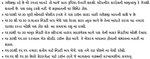 Gujarati