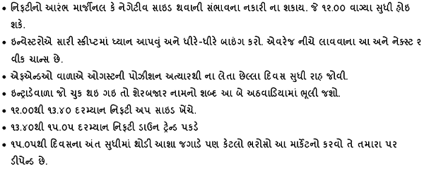 Gujarati