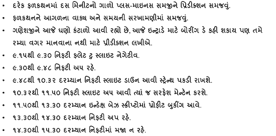 Gujarati