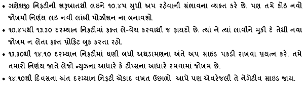 Gujarati