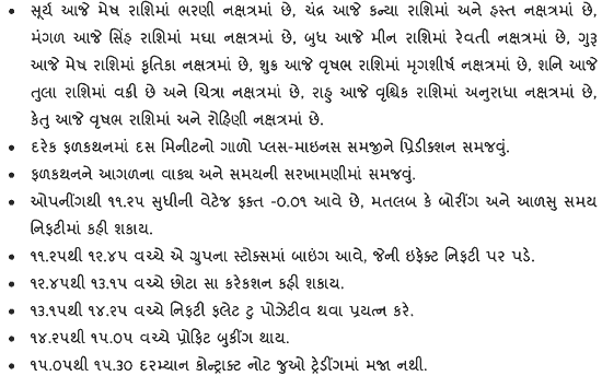 Gujarati