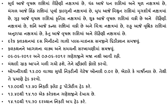 Gujarati