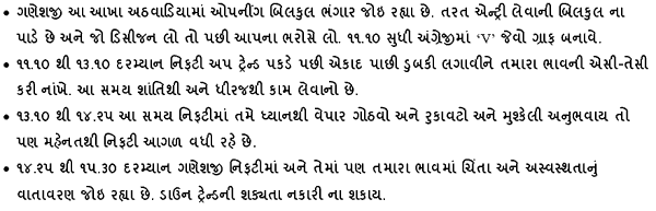 Gujarati