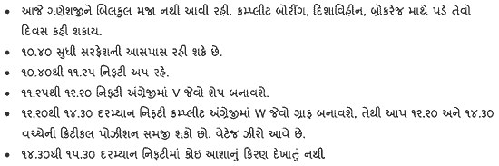 Gujarati