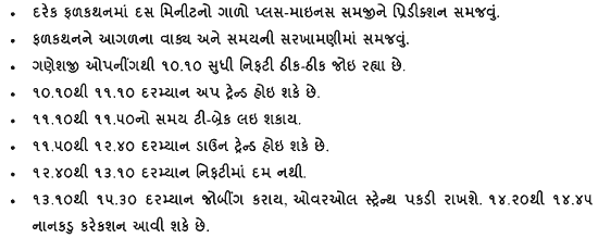 Gujarati