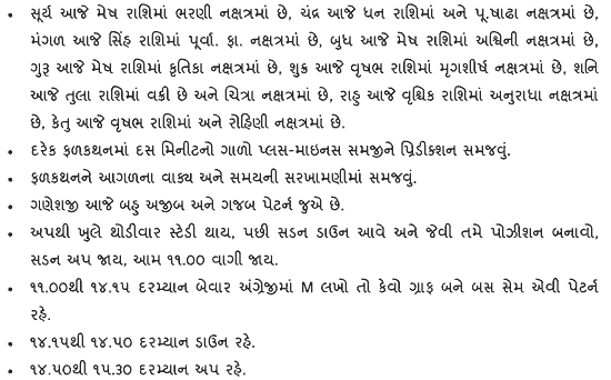 Gujarati