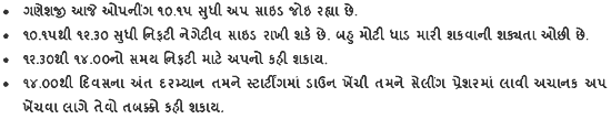 Gujarati