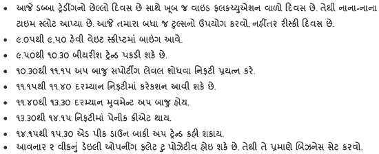 Gujarati