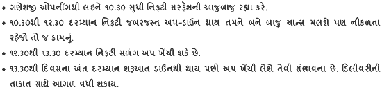 Gujarati