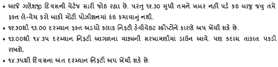 Gujarati