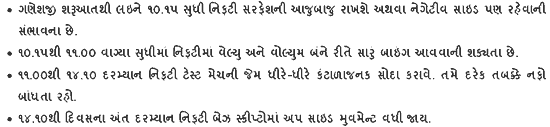 Gujarati