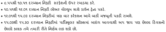 Gujarati