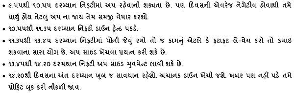 Gujarati