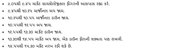 Gujarati