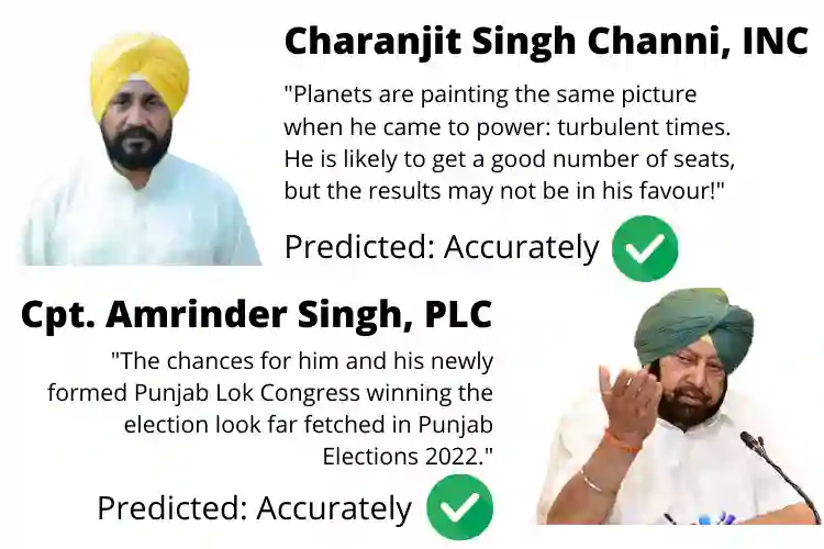 Other Punjab Candidate Predictions