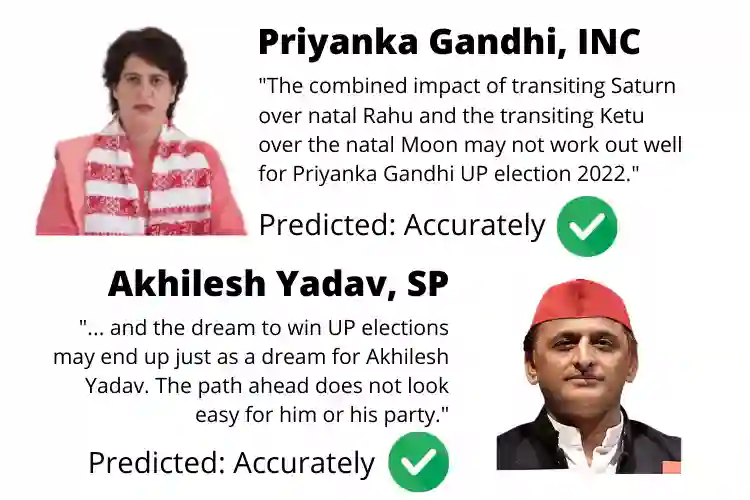 UP Other Candidate Predictions