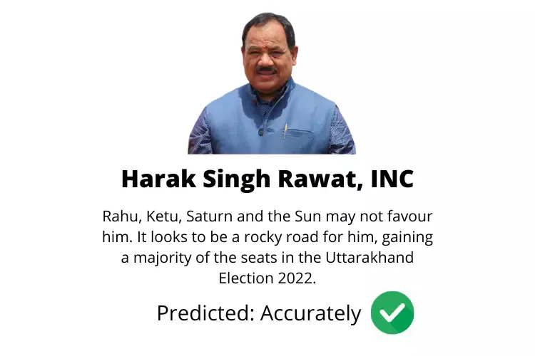 Harak Singh Rawat Prediction