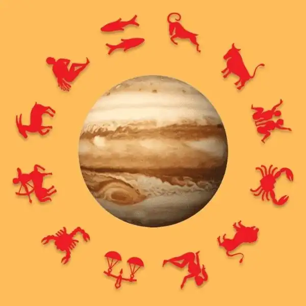 Personalised Jupiter Transit Report 2023