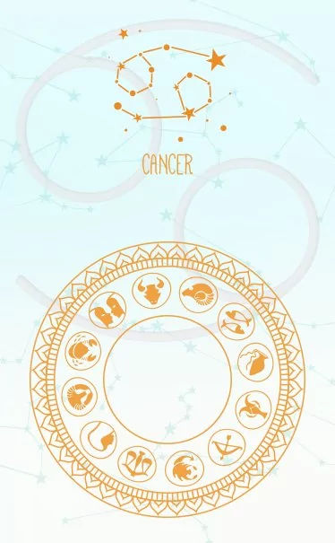 Cancer zodiac dates