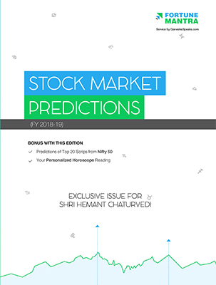 Nifty Prediction Chart