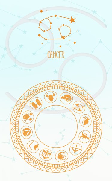 Cancer Zodiac Sign About Cancer Dates Astrology And Horoscope