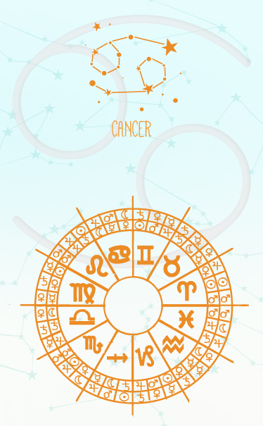 Yahoo Zodiac Compatibility Chart