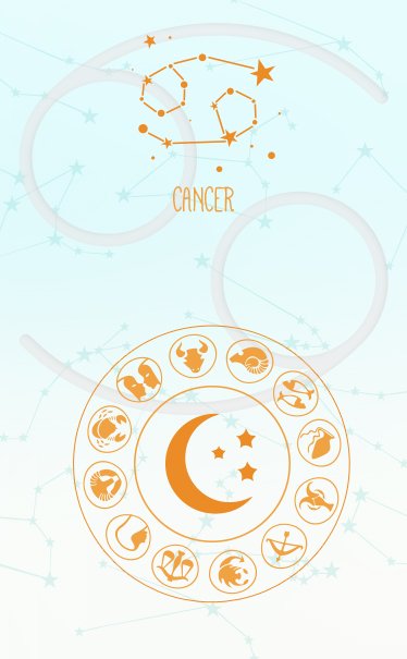 Cancer Zodiac Sign Astrological Importance Ganeshaspeaks