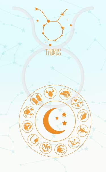 Taurus Zodiac Chart
